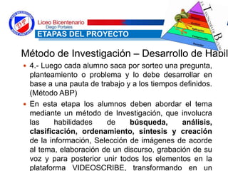  4.- Luego cada alumno saca por sorteo una pregunta,
planteamiento o problema y lo debe desarrollar en
base a una pauta de trabajo y a los tiempos definidos.
(Método ABP)
 En esta etapa los alumnos deben abordar el tema
mediante un método de Investigación, que involucra
las habilidades de búsqueda, análisis,
clasificación, ordenamiento, síntesis y creación
de la información, Selección de imágenes de acorde
al tema, elaboración de un discurso, grabación de su
voz y para posterior unir todos los elementos en la
plataforma VIDEOSCRIBE, transformando en un
ETAPAS DEL PROYECTO
Método de Investigación – Desarrollo de Habil
 