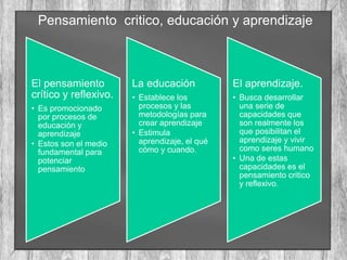 Pensamiento critico, educación y aprendizaje
El pensamiento
crítico y reflexivo.
• Es promocionado
por procesos de
educación y
aprendizaje
• Estos son el medio
fundamental para
potenciar
pensamiento
La educación
• Establece los
procesos y las
metodologías para
crear aprendizaje
• Estimula
aprendizaje, el qué
cómo y cuando.
El aprendizaje.
• Busca desarrollar
una serie de
capacidades que
son realmente los
que posibilitan el
aprendizaje y vivir
como seres humano
• Una de estas
capacidades es el
pensamiento critico
y reflexivo.
 