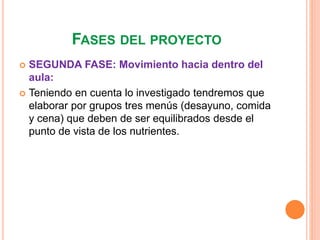 FASES DEL PROYECTO
 SEGUNDA FASE: Movimiento hacia dentro del
aula:
 Teniendo en cuenta lo investigado tendremos que
elaborar por grupos tres menús (desayuno, comida
y cena) que deben de ser equilibrados desde el
punto de vista de los nutrientes.
 