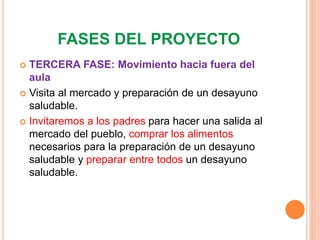 FASES DEL PROYECTO
 TERCERA FASE: Movimiento hacia fuera del
aula
 Visita al mercado y preparación de un desayuno
saludable.
 Invitaremos a los padres para hacer una salida al
mercado del pueblo, comprar los alimentos
necesarios para la preparación de un desayuno
saludable y preparar entre todos un desayuno
saludable.
 