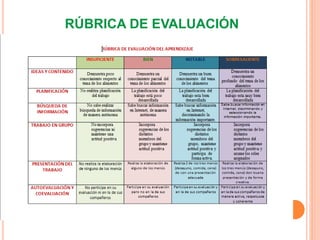 RÚBRICA DE EVALUACIÓN
 