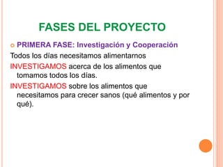 FASES DEL PROYECTO
 PRIMERA FASE: Investigación y Cooperación
Todos los días necesitamos alimentarnos
INVESTIGAMOS acerca de los alimentos que
tomamos todos los días.
INVESTIGAMOS sobre los alimentos que
necesitamos para crecer sanos (qué alimentos y por
qué).
 