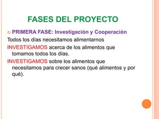 FASES DEL PROYECTO
 PRIMERA FASE: Investigación y Cooperación
Todos los días necesitamos alimentarnos
INVESTIGAMOS acerca de los alimentos que
tomamos todos los días.
INVESTIGAMOS sobre los alimentos que
necesitamos para crecer sanos (qué alimentos y por
qué).
 