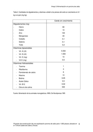 Anejo 4 Cálculos constructivos
Proyecto de construcción de una explotación porcina de cebo para 1.950 plazas ubicada en
el T.M de Castel de Cabra (Teruel)
27
6. SILOS
Los silos han sido calculados para abastecer a la explotación durante 14
días, por lo que se colocarán 4 silos de 18.000kg de capacidad cada uno.
En cada nave, se instalarán 2 silos de chapa de acero galvanizado. Cada uno
estará sujeto por cuatro zapatas de 0,6m x 0,6m x 0,4m, de hormigón HA-
25/B/20/IIa y el acero utilizado será de tipo B 500 S.
Las comprobaciones de las zapatas serán solo a esfuerzo axil, ya que es
el único esfuerzo que va a recibir.
La tensión que ejerce el silo sobre el terreno debe ser menor que la tensión
admisible que se estima en 2Kg/cm2
.
Peso propio silo: 21.000Kg/4 = 5.250Kg
Peso de la zapata: (0,6 x 0,6 x 0,4)m3
x 2.500Kg/m3
=360Kg
Peso total: 5.250+360= 5.610Kg
ı = N/A = 5.610Kg /(0,6 x 0,6)m2
= 15.583,33Kg/m2
15.583,33 Kg/m2
 20.000 Kg/m2
Æ CUMPLE
El cálculo para la armadura se realiza por cuantía geométrica mínima:
As = 0,0018 x b x h = 0,0018 x 60 x 40 = 4,32 cm2
Para que cumpla la cantidad mínima de acero necesario utilizaremos 4
redondos de acero ĭ12mm colocados a una distancia de 17,5cm entre barras y
a 3,5cm de cada extremo.
Para permitir el acceso a la parte superior, cada silo cuenta con una
escalera en su superficie, con un sistema de protección frente a posibles
caídas.
En la parte baja del cono lleva una ventanilla para vaciado del mismo o por si
se producen obstrucciones.
 