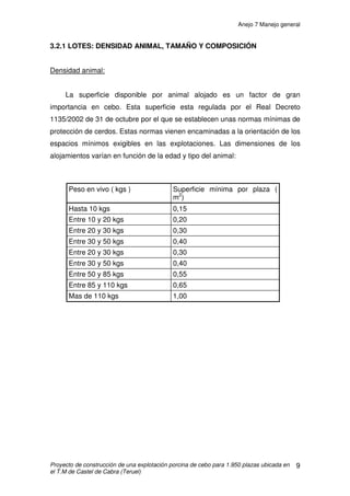 Anejo 6 Purín
Proyecto de construcción de una explotación porcina de cebo para 1.950 plazas ubicada en
el T.M de Castel de Cabra (Teruel)
11
3. CONDICIONES PARA LA APLICACIÓN DE LAS DEYECCIONES
LÍQUIDAS (PURINES)
Las condiciones para la aplicación de las deyecciones líquidas sin
tratamiento previo producidas por la explotación ganadera en suelos agrícolas
son las siguientes:
a) Se prohíbe la aplicación en suelos agrícolas de deyecciones líquidas:
- A menos de 2 metros del borde de la calzada de carreteras nacionales,
autonómicas y locales.
- A menos de 100 metros de edificios, salvo granjas o almacenes agrícolas. Si
se entierra antes de 12 horas, puede aplicarse hasta 50 metros de distancia.
Cuando el purín haya tenido un tratamiento desodorizante, puede aplicarse
hasta 50 metros de distancia y enterrándolo antes de 24 horas. Todo ello
siempre y cuando el estado del cultivo lo permita.
- A menos de 100 metros de captaciones de agua destinadas a consumo
público.
- A menos de 10 metros de cauces de agua naturales, lechos de lagos y
embalses.
- A menos de 100 metros de zonas de baño reconocidas.
- A menos del 50 % de las distancias permitidas entre granjas, siempre y
cuando que el purín proceda de otras explotaciones ganaderas.
b) Condiciones temporales: después de la aplicación de deyecciones líquidas,
en todo caso se procederá a su enterramiento en un periodo máximo de 24
horas, siempre y cuando el estado del cultivo lo permita.
 