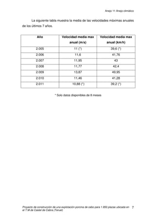 Anejo 10 Elementos de la instalación
Proyecto de explotación porcina de cebo para 1950 plazas ubicada en el T.M de Castel de
Cabra (Teruel)
5
3.2 VALLADO PERIMETRAL
De acuerdo con el RD 94/2009 del Gobierno de Aragón, las explotaciones
de la especie porcina deben disponer de un vallado perimetral que impida el
acceso a vehículos, animales y personas no autorizadas. La entrada dispondrá
de vado sanitario y éste se encontrará siempre en disposición de uso.
El vallado se efectuará con tela metálica galvanizada de simple torsión de
2 metros de altura.
El borde inferior sólidamente fijado; cada 3 metros se colocará un tubo de
hierro galvanizado de 50mm de diámetro, anclado en el terreno por medio de
un dado de hormigón en masa de 20 cm de lado.
Cada 5 postes (valor recomendado), habrá un poste que llevará dos
tirantes, igualmente serán de hierro galvanizado de 50mm que se unirán al
suelo con dados de hormigón en masa de iguales dimensiones que los
anteriores.
Así mismo las esquinas del vallado también tendrán estos tirantes, los
cuales por la forma específica de la esquina formarán un ángulo entre sí.
En el caso específico de la zona de entrada a la explotación se pondrá
una puerta de 6 metros de ancha, con dos hojas y formada por un marco de
acero inoxidable al que se unirá una tela metálica de iguales características
que las del vallado.
De forma independiente, también se vallará la fosa del purín con el mismo
material tal y como exige el RD 94/2009
 