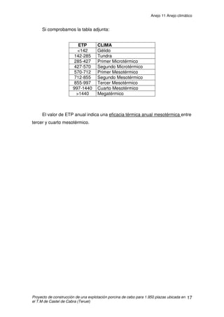 Anejo 11 Anejo climático
Proyecto de construcción de una explotación porcina de cebo para 1.950 plazas ubicada en
el T.M de Castel de Cabra (Teruel)
6
2.3 VIENTO
Los vientos que generalmente dominan en Aragón son el cierzo o viento
de poniente con dirección WNW y el bochorno o levante con dirección ESE.
El cierzo es un viento seco que presenta rachas que en ocasiones
superan los 100 km/h, frío en invierno y seco en verano. La máxima frecuencia
de estos vientos se registra en el mes de enero seguido de los meses de
febrero, diciembre y en la primavera.
El bochorno es un viento seco, cálido y suave, templado y húmedo
durante los equinoccios. No es tan constante como el cierzo y frecuentemente
se ve interrumpido por períodos de calma.
A continuación se detalla la velocidad media anual del viento en un
periodo de 7 años.
Año Velocidad media anual
(km/h)
Velocidad media anual
(m/s)
2.005 5,85 (*) 1,625 (*)
2.006 5,94 1,65
2.007 5,58 1,55
2.008 5,97 1,66
2.009 6,66 1,85
2.010 6,33 1,76
2.011 5,85 (*) 1,625 (*)
* Solo datos disponibles de 8 meses
 