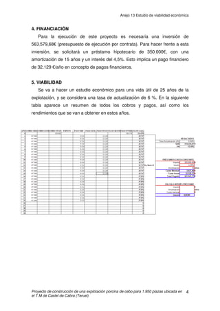 Anejo 12 Instalación eléctrica
Proyecto de construcción de una explotación porcina de cebo para 1.950 plazas ubicada en
el T.M de Castel de Cabra (Teruel)
17
Determinación de la sección del conductor:
Según Tabla 1 de Intensidades admisibles del ITC BT-19, serán cables
conductores aislados en tubo y en monofásica PVC, y se va eligiendo de menor
a mayor sección hasta que cumple la caída de tensión:
S = 10 mm2
y se empleara PVC.
Calculo de la caída de tensión:
(2,01/230) x 100= 0,87%3% Æ CUMPLE
Configuración del circuito:
La sección nominal de los conductores unipolares es de 10 mm2
, con un
conductor rígido de Cu de PVC.
PVC 1 x 10 mm2
Fase + 1 x 10 mm2
Neutro + 1 x 10 mm2
Tierra
Protecciones del circuito: PIA II-16A.
Protección contra contactos: DIFERENCIAL II-40 A /30 mA
V
Us
LP
u 01,2
2301056
62088.222
=
⋅⋅
⋅⋅
=
⋅⋅
⋅⋅
=
γ
 