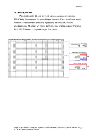 Memoria
Proyecto de construcción de una explotación porcina de cebo para 1.950 plazas ubicada en
el T.M de Castel de Cabra (Teruel)
31
15.2 PAGOS ORDINARIOS
Los pagos ordinarios a los que se va a hacer frente son:
Mano de obra
La explotación esta pensada como complemento de la actividad agraria
del promotor que aporta la tierra. Por lo tanto, consideraremos que no es
necesario contratar una persona a jornada completa. Consideramos un 40% de
su jornada para los trabajos en la misma.
12 pagas de 1.250€ brutos Æ 15.000€/año x 0,4= 6.000€/año
Agua
Suponemos un consumo medio estimado de 5L/cerdo·día y que al año
hay 5.616 cerdos. El consumo de agua es de 28.080L/año
Considerando un precio de 0,025€/L
28.080L/año x 0,025€/L= 702€/año
Gasoil
El grupo electrógeno funciona con gasoil, y según el fabricante consume
2litros/hora al 75% de carga.
Consumo anual de gasoil:
2horas/día x 365días/año x 2litros/hora= 1.460litros/año
El gasto por lo tanto, será:
1.460litros/año x 0,9€/litro= 1.314€/año
Gastos generales
Los gastos generales son: limpieza, mantenimiento, reparaciones, seguros,
impuestos, etc., y ascienden aproximadamente a 1.500€/año
El total de gastos ordinarios asciende a 9.516€/año
 
