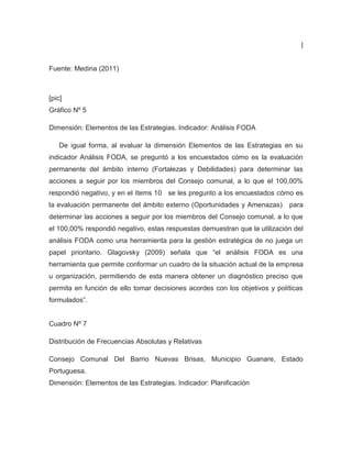 |


Fuente: Medina (2011)



[pic]
Gráfico Nº 5

Dimensión: Elementos de las Estrategias. Indicador: Análisis FODA

   De igual forma, al evaluar la dimensión Elementos de las Estrategias en su
indicador Análisis FODA, se preguntó a los encuestados cómo es la evaluación
permanente del ámbito interno (Fortalezas y Debilidades) para determinar las
acciones a seguir por los miembros del Consejo comunal, a lo que el 100,00%
respondió negativo, y en el ítems 10 se les pregunto a los encuestados cómo es
la evaluación permanente del ámbito externo (Oportunidades y Amenazas)      para
determinar las acciones a seguir por los miembros del Consejo comunal, a lo que
el 100,00% respondió negativo, estas respuestas demuestran que la utilización del
análisis FODA como una herramienta para la gestión estratégica de no juega un
papel prioritario. Glagovsky (2009) señala que “el análisis FODA es una
herramienta que permite conformar un cuadro de la situación actual de la empresa
u organización, permitiendo de esta manera obtener un diagnóstico preciso que
permita en función de ello tomar decisiones acordes con los objetivos y políticas
formulados”.


Cuadro Nº 7

Distribución de Frecuencias Absolutas y Relativas

Consejo Comunal Del Barrio Nuevas Brisas, Municipio Guanare, Estado
Portuguesa.
Dimensión: Elementos de las Estrategias. Indicador: Planificación
 