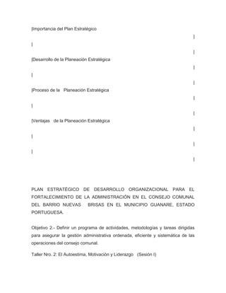 |Importancia del Plan Estratégico
                                                                               |
|
                                                                               |
|Desarrollo de la Planeación Estratégica
                                                                               |
|
                                                                               |
|Proceso de la Planeación Estratégica
                                                                               |
|
                                                                               |
|Ventajas de la Planeación Estratégica
                                                                               |
|
                                                                               |
|
                                                                               |




PLAN ESTRATÉGICO DE DESARROLLO ORGANIZACIONAL PARA EL
FORTALECIMIENTO DE LA ADMINISTRACIÓN EN EL CONSEJO COMUNAL
DEL BARRIO NUEVAS           BRISAS EN EL MUNICIPIO GUANARE, ESTADO
PORTUGUESA.


Objetivo 2.- Definir un programa de actividades, metodologías y tareas dirigidas
para asegurar la gestión administrativa ordenada, eficiente y sistemática de las
operaciones del consejo comunal.

Taller Nro. 2: El Autoestima, Motivación y Liderazgo (Sesión I)
 