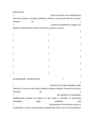 organización|
|                                                 |pone al servicio de la estrategia los
recursos humanos, recursos materiales, técnicas, al igual que todo tipo de plan,
teniendo               en                                                              |
|                                                 |cuenta los problemas y riesgos que
plantea el suprasistema cultural, económico, político y natural.
                                                                                       |
|                                           |
                                                                                       |
|                                           |
                                                                                       |
|                                           |
                                                                                       |
|                                           |
                                                                                       |
|                                           |
                                                                                       |
|                                           |
                                                                                       |
|                                           |
                                                                                       |
|PLANEACION ESTRATEGICA                                          |
                                                                                       |
|                                               |Importancia: El plan estratégico debe
describir en forma lo más amplia posible las tareas a realizar, haciendo ver los por
menores                          de                                                    |
|                                                        |los beneficios al realizarlas,
estableciendo períodos de tiempo en cada tarea o actividad. La planeación
estratégica                  debe                     establecer                   con|
|                                               |anterioridad en forma clara cual es su
contribución no sólo a la organización propiamente dicha, sino a la comunidad en
 