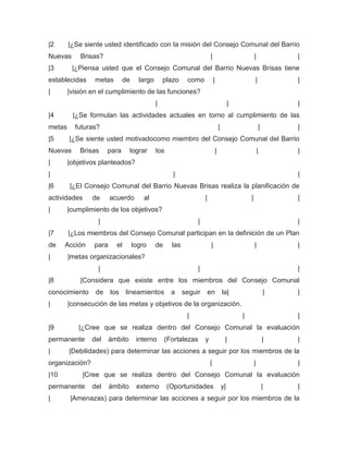 |2      |¿Se siente usted identificado con la misión del Consejo Comunal del Barrio
Nuevas      Brisas?                                                      |                             |           |
|3       |¿Piensa usted que el Consejo Comunal del Barrio Nuevas Brisas tiene
establecidas     metas         de     largo       plazo     como             |                         |           |
|       |visión en el cumplimiento de las funciones?
                                              |                                            |                       |
|4       |¿Se formulan las actividades actuales en torno al cumplimiento de las
metas     futuras?                                                                |                        |       |
|5      |¿Se siente usted motivadocomo miembro del Consejo Comunal del Barrio
Nuevas      Brisas    para       lograr       los                             |                            |       |
|       |objetivos planteados?
|                                                     |                                                            |
|6      |¿El Consejo Comunal del Barrio Nuevas Brisas realiza la planificación de
actividades     de      acuerdo         al                           |                             |               |
|       |cumplimiento de los objetivos?
                  |                                              |                                                 |
|7      |¿Los miembros del Consejo Comunal participan en la definición de un Plan
de    Acción     para     el        logro     de     las                  |                            |           |
|       |metas organizacionales?
                  |                                              |                                                 |
|8          |Considera que existe entre los miembros del Consejo Comunal
conocimiento     de     los    lineamientos          a     seguir        en           la|                      |   |
|       |consecución de las metas y objetivos de la organización.
                                                            |                                  |                   |
|9         |¿Cree que se realiza dentro del Consejo Comunal la evaluación
permanente      del     ámbito       interno       (Fortalezas       y                 |                       |   |
|       |Debilidades) para determinar las acciones a seguir por los miembros de la
organización?                                                            |                             |           |
|10           |Cree que se realiza dentro del Consejo Comunal la evaluación
permanente      del     ámbito       externo        (Oportunidades                    y|                       |   |
|       |Amenazas) para determinar las acciones a seguir por los miembros de la
 