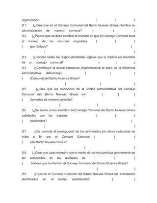 organización.                                                                          |                                   |               |
|11           |¿Cree que en el Consejo Comunal del Barrio Nuevas Brisas planifica su
administración                 de          manera         correcta?            |                                   |                       |
|12        |¿Piensa que se debe cambiar la manera en que el Consejo Comunal lleva
el    manejo             de         los     recursos          asignados                |                                   |               |
|        |por Estado?                                                                                                                  |
                           |                                                                                                               |
|13           |¿Conoce todas las responsabilidades legales que le implica ser miembro
de       un        consejo          comunal?                                                   |                               |           |
|14           |¿Contribuye la actual estructura organizacional al logro de la eficiencia
administrativa                 delConsejo                                  |                               |                               |
|        |Comunal del Barrio Nuevas Brisas?
                                                      |                                            |                                       |
|15                |¿Cree que las decisiones de la unidad administrativa del Consejo
Comunal            del      Barrio          Nuevas        Brisas   son                                 |                           |       |
|        |tomadas de manera correcta?
                                                |                                          |                                               |
|16           |¿Se siente como miembro del Consejo Comunal del Barrio Nuevas Brisas
satisfecho           con         los        trabajos                                   |                                   |               |
|        |realizados?                                                                                                                  |
                           |                                                                                                               |
|17           |¿Se controla el presupuesto de las actividades y/o obras realizadas de
inicio        a      fin        por        el       Consejo     Comunal            |                                   |                   |
|        |del Barrio Nuevas Brisas?
               |                                                       |                                                                   |
|18           |¿Cree que cada miembro como medio de control participa activamente en
las      actividades              de        las       unidades        de           |                                   |                   |
|         |trabajo que conforman el Consejo Comunal del Barrio Nuevas Brisas?
                                                                                           |                               |               |
|19           |¿Ejecuta el Consejo Comunal del Barrio Nuevas Brisas las actividades
planificadas               en         el        tiempo      establecido?|                                      |                           |
 