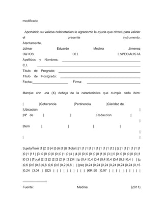 modificado


    Aportando su valiosa colaboración le agradezco la ayuda que ofrece para validar
el                                         presente                                      instrumento.
Atentamente,
Júlmar                            Eduardo                         Medina                    Jimenez
DATOS                                              DEL                             ESPECIALISTA
Apellidos      y           Nombres:    ____________________________________________
C.I.         __________________________________________________________
Titulo    de       Pregrado:          ______________________________________________
Titulo    de       Postgrado:         _____________________________________________
Fecha:____________________                         Firma:   ______________________________


Marque con una (X) debajo de la característica que cumpla cada ítem:


|              |Coherencia                         |Pertinencia             |Claridad de
|Ubicación                                                                                          |
|Nº de                 |                       |                      |Redacción              |
                                                                                                    |
|Item              |                       |                      |                  |
                                                                                                    |
|                                                                                                   |


Sujeto/Ítem |1 |2 |3 |4 |5 |6 |7 |8 |Total | |1 |1 |1 |1 |1 |1 |1 |1 |1 |13 | |2 |1 |1 |1 |1 |1 |1
|0 |1 |11 | |3 |0 |0 |0 |0 |0 |0 |1 |0 |4 | |4 |0 |0 |0 |0 |0 |0 |1 |0 |3 | |5 |0 |0 |0 |0 |0 |0 |1
|0 |3 | |Total |2 |2 |2 |2 |2 |2 |4 |2 |34 | |p |0,4 |0,4 |0,4 |0,4 |0,4 |0,4 |0,8 |0,4 | | |q
|0,6 |0,6 |0,6 |0,6 |0,6 |0,6 |0,2 |0,6 | | |pxq |0,24 |0,24 |0,24 |0,24 |0,24 |0,24 |0,16
|0,24 |3,04 | |S2t | | | | | | | | | | |KR-20 |0,97 | | | | | | | | | |


-----------------------
Fuente:                                              Medina                                   (2011)
 