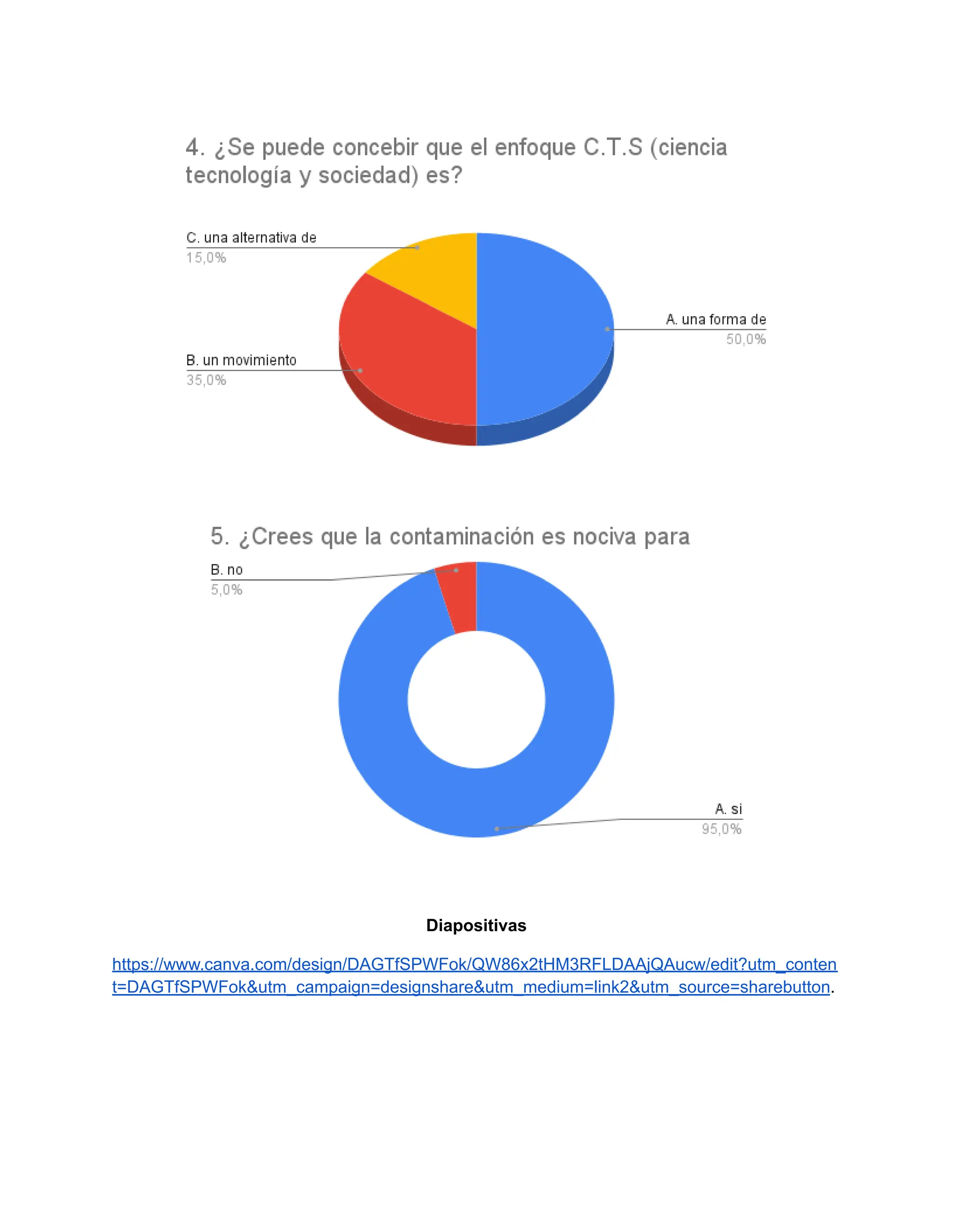 Diapositivas
https://www.canva.com/design/DAGTfSPWFok/QW86x2tHM3RFLDAAjQAucw/edit?utm_conten
t=DAGTfSPWFok&utm_campaign=designshare&utm_medium=link2&utm_source=sharebutton.
 