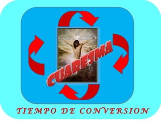 TIEMPO DE CONVERSION
 