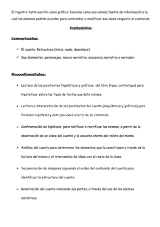 El registro tanto escrito como gráfico funciona como una valiosa fuente de información a la
cual los alumnos podrán acceder para contrastar o modificar sus ideas respecto al contenido.
Contenidos:
Conceptuales:
 El cuento: Estructura (inicio, nudo, desenlace).
 Sus elementos: personajes, marco narrativo, secuencia narrativa y narrador.
Procedimentales:
 Lectura de los paratextos lingüísticos y gráficos del libro (tapa, contratapa) para
hipotetizar sobre los tipos de textos que éste incluye.
 Lectura e interpretación de los paratextos del cuento (lingüísticos y gráficos) para
formular hipótesis y anticipaciones acerca de su contenido.
 Confrontación de hipótesis para ratificar o rectificar las mismas, a partir de la
observación de un video del cuento y la escucha atenta del relato del mismo.
 Análisis del cuento para determinar los elementos que lo constituyen a través de la
lectura del mismo y el intercambio de ideas con el resto de la clase.
 Secuenciación de imágenes siguiendo el orden del contenido del cuento para
identificar la estructura del cuento.
 Renarración del cuento indicando sus partes, a través del uso de los núcleos
narrativos.
 
