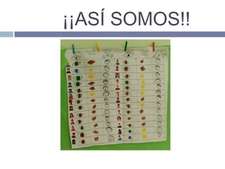 ¡¡ASÍ SOMOS!!