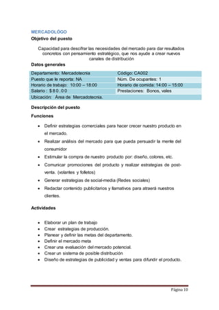 Página 10 
MERCADOLÓGO 
Objetivo del puesto 
Capacidad para descifrar las necesidades del mercado para dar resultados 
concretos con pensamiento estratégico, que nos ayude a crear nuevos 
canales de distribución 
Datos generales 
Departamento: Mercadotecnia Código: CA002 
Puesto que le reporta: NA Núm. De ocupantes: 1 
Horario de trabajo: 10:00 – 18:00 Horario de comida: 14:00 – 15:00 
Salario : $ 8 0 . 0 0 Prestaciones: Bonos, vales 
Ubicación: Área de Mercadotecnia. 
Descripción del puesto 
Funciones 
 Definir estrategias comerciales para hacer crecer nuestro producto en 
el mercado. 
 Realizar análisis del mercado para que pueda persuadir la mente del 
consumidor 
 Estimular la compra de nuestro producto por: diseño, colores, etc. 
 Comunicar promociones del producto y realizar estrategias de post-venta. 
(volantes y folletos) 
 Generar estrategias de social-media (Redes sociales) 
 Redactar contenido publicitarios y llamativos para atraerá nuestros 
clientes. 
Actividades 
 Elaborar un plan de trabajo 
 Crear estrategias de producción. 
 Planear y definir las metas del departamento. 
 Definir el mercado meta 
 Crear una evaluación del mercado potencial. 
 Crear un sistema de posible distribución 
 Diseño de estrategias de publicidad y ventas para difundir el producto. 
 