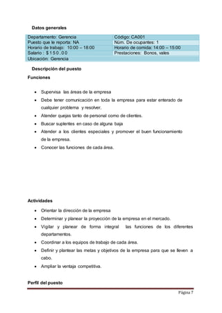 Página 7 
Datos generales 
Departamento: Gerencia Código: CA001 
Puesto que le reporta: NA Núm. De ocupantes: 1 
Horario de trabajo: 10:00 – 18:00 Horario de comida: 14:00 – 15:00 
Salario : $ 1 5 0 . 0 0 Prestaciones: Bonos, vales 
Ubicación: Gerencia 
Descripción del puesto 
Funciones 
 Supervisa las áreas de la empresa 
 Debe tener comunicación en toda la empresa para estar enterado de 
cualquier problema y resolver. 
 Atender quejas tanto de personal como de clientes. 
 Buscar suplentes en caso de alguna baja 
 Atender a los clientes especiales y promover el buen funcionamiento 
de la empresa. 
 Conocer las funciones de cada área. 
Actividades 
 Orientar la dirección de la empresa 
 Determinar y planear la proyección de la empresa en el mercado. 
 Vigilar y planear de forma integral las funciones de los diferentes 
departamentos. 
 Coordinar a los equipos de trabajo de cada área. 
 Definir y plantear las metas y objetivos de la empresa para que se lleven a 
cabo. 
 Ampliar la ventaja competitiva. 
Perfil del puesto 
 