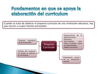 Proyecto educativo
de la Institución.
Análisis del contexto
en donde se aplicará
el currículum
Disposiciones de la
Administración
Educativa,
prescriptivas para
todo el Estado o para
un determinado
ámbito territorial
Experiencia previa
en la institución
escolar
Proyecto
Curricular
Cuando se trata de elaborar el proyecto curricular de una institución educativa, hay
que recurrir a cuatro fuentes principales:
 