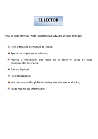 EL LECTOR


No es un sujeto pasivo que “recibe” información del texto, sino un sujeto activo que:



      Tiene diferentes intenciones de lectura;

      Aporta sus propios conocimientos;

      Procesa la información que recibe de un texto en virtud de estos
      conocimientos anteriores;

      Formula hipótesis;

      Hace deducciones;

      Interpreta un sentido global del texto y sentidos mas localizados;

      Puede resumir esa información;
 