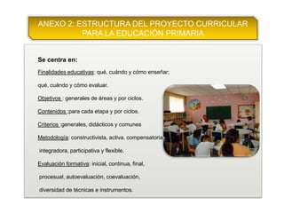 ANEXO 2: ESTRUCTURA DEL PROYECTO CURRICULAR
PARA LA EDUCACIÓN PRIMARIA
Se centra en:
Finalidades educativas: qué, cuándo y cómo enseñar;
qué, cuándo y cómo evaluar.
Objetivos : generales de áreas y por ciclos.
Contenidos :para cada etapa y por ciclos.
Criterios :generales, didácticos y comunes
Metodología: constructivista, activa, compensatoria,
integradora, participativa y flexible.
Evaluación formativa: inicial, continua, final,
procesual, autoevaluación, coevaluación,
diversidad de técnicas e instrumentos.
 