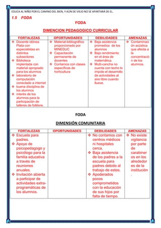 EDUCA AL NIÑO POR EL CAMINO DEL BIEN, Y AÚN DE VIEJO NO SE APARTARÁ DE EL.

1.5    FODA
                                              FODA

                      DIMENCION PEDAGOGICO CURRICULAR
      FORTALEZAS              OPORTUNIDADES                DEBILIDADES            AMENAZAS
   Docente idónea           Material bibliográfico     Baja asistencia         Contaminaci
    Plata con                 proporcionado por           promedios de los         ón acústica
    especialistas en          MINEDUC                     alumnos                  que afecta a
    distintos                Capacitación               Bajo rendimiento         la
    subsectores               permanente de               en el área de            concentració
   Biblioteca                docentes                    matemática.              n de los
    implentada con           Contamos con clases        Multi-cancha no          alumnos.
    material apropiado        específicas de              cuenta con techo lo
    para los alumnos          horticultura                impide el desarrollo
   laboratorio de                                        de actividades al
    computación                                           aire libre cuando
    conectado a internet                                  llueve.
   buena disciplina de
    los alumnos
   interés de los
    alumnos para la
    participación de
    talleres de folklore.

                                              FODA
                                DIMENSIÓN COMUNITARIA
      FORTALEZAS              OPORTUNIDADES                 DEBILIDADES           AMENAZAS
 Escuela para                                          No contamos con  No existe
  padres.                                                centros médicos    vigilancia
 Apoyo de                                               ni hospitales      por parte
  psicopedagogo y                                        cerca.             de
  psicólogo para la                                     Baja asistencia    carabiner
  familia educativa                                      de los padres a la os en los
  a través de                                            escuela para       alrededor
  reuniones                                              padres debido al   es de la
  anuales.                                               trabajo de estos.  institución
 Invitación abierta                                    Apoderados         .
  a participar de                                        pocos
  actividades extra-                                     comprometidos
  programáticas de                                       con la educación
  los alumnos.                                           de sus hijos por
                                                         falta de tiempo.
 
