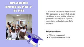 RELACIÓN
ENTRE EL PCI Y
EL PEI
RELACIÓN
ENTRE EL PCI Y
EL PEI El Proyecto Educativo Institucional
(PEI) establece la identidad, misión
y visión de la institución, mientras
que el PCI desarrolla el aspecto
curricular y pedagógico de dicho
proyecto.
PEI: marco general
PCI: concreción curricular
Relación clave:
 