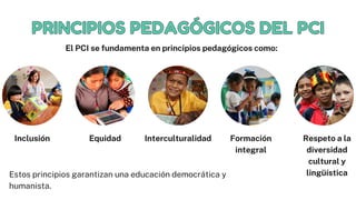 PRINCIPIOS PEDAGÓGICOS DEL PCI
PRINCIPIOS PEDAGÓGICOS DEL PCI
Inclusión
El PCI se fundamenta en principios pedagógicos como:
Formación
integral
Interculturalidad
Equidad Respeto a la
diversidad
cultural y
lingüística
Estos principios garantizan una educación democrática y
humanista.
 