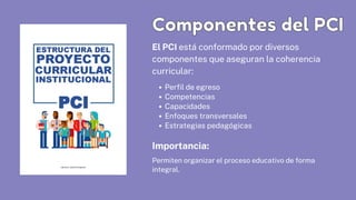 El PCI está conformado por diversos
componentes que aseguran la coherencia
curricular:
Perfil de egreso
Competencias
Capacidades
Enfoques transversales
Estrategias pedagógicas
Importancia:
Permiten organizar el proceso educativo de forma
integral.
Componentes del PCI
Componentes del PCI
 