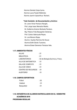 Alumna Gianela Culqui Ijuma.
Alumna Laura Fasabi Meléndez
Alumna Jazmín Upiachihua Richard.
* Sub Comisión de Documentación y Archivo:
Dr. Lener Omar Panduro Rengifo.
Prof. Jorge Isaac Menacho Reaño.
Dr. Guillermo Antonio Muñante Panduro.
Mg. Poliana Ynés Basagoitia Cárdenas.
Prof. Carlos Valenzuela Reyes.
Sr. Luis Moreno Rojas.
Alumno Aquiles Ramírez De Souza
Alumna Edith Dávila Tuanama.
Alumna Edwar Danerson Tenazoa Vela.
1.17. AMBIENTES FÍSICOS
AULAS : 37
BIBLIOTECA : 01
LABORATORIOS : 02 de Biología-Química y Física.
AULA DE MATEMÁTICA : 01
SALA DE COMPUTO : 01
AULA DE VIDEO : 01
CENTRO DE RECURSOS : 01
AUDITORIO : 01
1.18. CAMPOS DEPORTIVOS
Fútbol : 02
Voleibol : 01
Basquetbol : 01
1.19. ESTADÍSTICA DE ALUMNOS MATRICULADOS EN EL I SEMESTRE
ACADÉMCIO 2016
PROGRAMA REGULAR
 