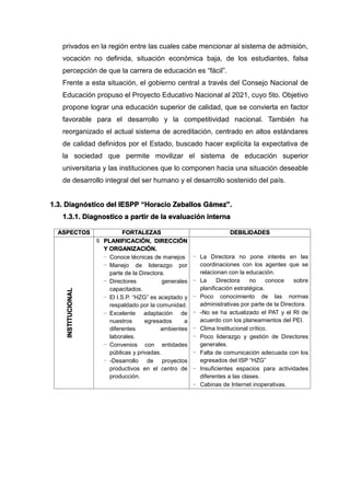 privados en la región entre las cuales cabe mencionar al sistema de admisión,
vocación no definida, situación económica baja, de los estudiantes, falsa
percepción de que la carrera de educación es “fácil”.
Frente a esta situación, el gobierno central a través del Consejo Nacional de
Educación propuso el Proyecto Educativo Nacional al 2021, cuyo 5to. Objetivo
propone lograr una educación superior de calidad, que se convierta en factor
favorable para el desarrollo y la competitividad nacional. También ha
reorganizado el actual sistema de acreditación, centrado en altos estándares
de calidad definidos por el Estado, buscado hacer explícita la expectativa de
la sociedad que permite movilizar el sistema de educación superior
universitaria y las instituciones que lo componen hacia una situación deseable
de desarrollo integral del ser humano y el desarrollo sostenido del país.
1.3. Diagnóstico del IESPP “Horacio Zeballos Gámez”.
1.3.1. Diagnostico a partir de la evaluación interna
ASPECTOS FORTALEZAS DEBILIDADES
INSTITUCIONAL
 PLANIFICACIÓN, DIRECCIÓN
Y ORGANIZACIÓN.
- Conoce técnicas de manejos
- Manejo de liderazgo por
parte de la Directora.
- Directores generales
capacitados.
- El I.S.P. “HZG” es aceptado y
respaldado por la comunidad.
- Excelente adaptación de
nuestros egresados a
diferentes ambientes
laborales.
- Convenios con entidades
públicas y privadas.
- -Desarrollo de proyectos
productivos en el centro de
producción.
- La Directora no pone interés en las
coordinaciones con los agentes que se
relacionan con la educación.
- La Directora no conoce sobre
planificación estratégica.
- Poco conocimiento de las normas
administrativas por parte de la Directora.
- -No se ha actualizado el PAT y el RI de
acuerdo con los planeamientos del PEI.
- Clima Institucional crítico.
- Poco liderazgo y gestión de Directores
generales.
- Falta de comunicación adecuada con los
egresados del ISP “HZG”
- Insuficientes espacios para actividades
diferentes a las clases.
- Cabinas de Internet inoperativas.
 