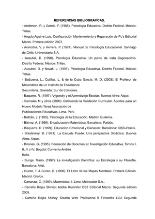 REFERENCIAS BIBLIOGRAFÍCAS.
- Anderson, R. y Gerold, F. (1988). Psicología Educativa. Distrito Federal, México:
Trillas.
- Angulo Aguirre Luis; Configuración Mantenimiento y Reparación de Pc's Editorial
Macro. Primera edición 2007.
- Arancibia, V. y Herrera, P. (1997). Manual de Psicología Educacional. Santiago
de Chile: Universitaria S.A.
- Ausubel, D. (1996). Psicología Educativa: Un punto de vista Cognoscitivo.
Distrito Federal, México: Trillas.
- Ausubel, D. y Novak, J. (1995). Psicología Educativa. Distrito Federal, México:
Trillas.
- Balbuena, L., Cutillas, L. & de la Coba García, M. D. (2003). El Profesor de
Matemática de un Instituto de Enseñanza
Secundaria. Granada: Sur de Ediciones.
- Baquero, R. (1997). Vygotsky y el Aprendizaje Escolar. Buenos Aires: Aique.
- Bernales M y otros (2000). Definiendo la Validación Curricular. Aportes para un
Nuevo Modelo.Tarea Asociación de
Publicaciones Educativas..Lima. Perú
- Beltrán, J. (1995). Psicología de la Educación. Madrid: Eudema.
- Bishop, A. (1999). Enculturación Matemática. Barcelona: Paidós.
- Bisquerra, R. (1999). Educación Emocional y Bienestar. Barcelona: CISS-Praxis.
- Braslavsky, B. (1991). La Escuela Puede: Una perspectiva Didáctica. Buenos
Aires: Aique.
- Briones, G. (1995). Formación de Docentes en Investigación Educativa, Tomos I,
II, III y IV. Bogotá: Convenio Andrés
Bello.
- Bunge, Mario. (1997). La investigación Científica: su Estrategia y su Filosofía.
Barcelona: Ariel.
- Buzan, T. & Buzan, B. (1996). El Libro de los Mapas Mentales. Primera Edición.
Madrid: Grafos.
- Carranza, C. (1999). Matemática 1. Lima: Metrocolor S.A..
- Carreño Rojas Shirley; Adobe Illustrator CS3 Editorial Macro. Segunda edición
2009.
- Carreño Rojas Shirley; Diseño Web Profesional II Fireworks CS3 Segunda
 