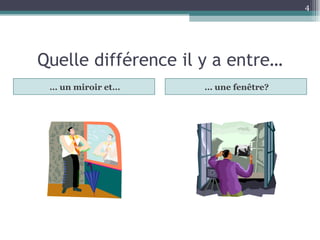Quelle différence il y a entre… …  un miroir et… …  une fenêtre? 