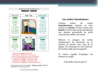 Les verbes introducteurs Certains verbes, les verbes  introducteurs , agissent ou bien comme un  miroir  ou bien comme une  fenêtre . C’est-à-dire qu’ils introduisent une opinion personnelle ou qu’ils avancent une réalité, une vérité. Observe et compare les verbes introducteurs du document de la colonne de gauche avec ceux de ta langue. Ne remarques-tu rien? Suivent-ils la même règle qu’en espagnol? Te vois-tu capable d’expliquer les énoncés en rouge? C’est facile, n’est-ce pas?     
