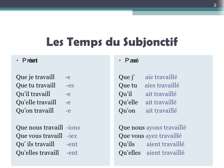 Le subjonctif