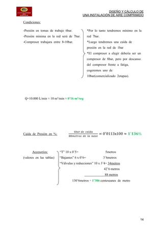 DISEÑO Y CÁLCULO DE
UNA INSTALACIÓN DE AIRE COMPRIMIDO
14
Condiciones:
-Presión en tomas de trabajo 6bar.
-Presión mínima en la red será de 7bar.
*Por lo tanto tendremos mínimo en la
red 7bar.
-Compresor trabajara entre 8-10bar. *Luego tendremos una caída de
presión en la red de 1bar
*El compresor a elegir debería ser un
compresor de 8bar, pero por descanso
del compresor frente a fatiga,
cogeremos uno de
10bar(comercializado 2etapas).
Q=10.000 L/min ≈ 10 m³/min ≈ 0’16 m³/seg
Caída de Presión en %:
Accesorios:
(valores en las tablas)
“T” 10 x 0’5= 5metros
“Bajantes” 6 x 0’6= 3’6metros
“Válvulas y reducciones” 10 x 3’4= 34metros
42’6 metros
88 metros
130’6metros ≈ 1’306 centeseanes de metro
 