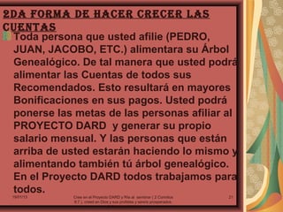 2DA FORMA DE HACER CRECER LAS
CUENTAS
 Toda persona que usted afilie (PEDRO,
 JUAN, JACOBO, ETC.) alimentara su Árbol
 Genealógico. De tal manera que usted podrá
 alimentar las Cuentas de todos sus
 Recomendados. Esto resultará en mayores
 Bonificaciones en sus pagos. Usted podrá
 ponerse las metas de las personas afiliar al
 PROYECTO DARD y generar su propio
 salario mensual. Y las personas que están
 arriba de usted estarán haciendo lo mismo y
 alimentando también tú árbol genealógico.
 En el Proyecto DARD todos trabajamos para
 todos.
 19/01/13    Cree en el Proyecto DARD y Ríe al sembrar ( 2 Corintios     21
             9:7.), creed en Dios y sus profetas y sereís prosperados.
                                (2 Cronicas 20:20.)
 