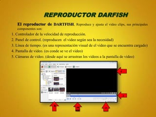 REPRODUCTOR DARFISH
   El reproductor de DARTFISH.           Reproduce y ajusta el video clips, sus principales
   componentes son:
1. Controlador de la velocidad de reproducción.
2. Panel de control. (reproducen el video según sea la necesidad)
3. Línea de tiempo. (es una representación visual de el video que se encuentra cargado)
4. Pantalla de video. (es conde se ve el video)
5. Cámaras de video. (desde aquí se arrastran los videos a la pantalla de video)




                           5
                                         2




                                                            1
 