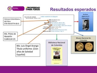 Resultados esperados
Archivo
digital de El
Espectador

Cámara Colombiana
del libro
978-958-8774-06-0

Bib. Piloto de
Medellín
Co863,64 23

Museo Nacional de
Colombia

Bib. Luis Ángel Arango
Título uniforme: [Cien
años de Soledad
Español]

Biblioteca Nacional
de Colombia

 