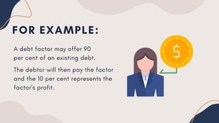 Debting Factoring of debts: Definition, examples and consequences | PDF