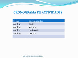 Fecha              corregimientos
Abril 12           Bazán
Abril 13           Valencia
Abril 19           La vivienda
Abril 20           Granada




           PARA CONSTRUIR REALIDADES ¡¡¡
 