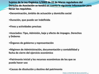 Sujetos de la Ley Orgánica 1/2002 de 22 de Marzo reguladora del
Derecho de Asociación se tendrá en cuenta la siguiente información para
llenar los requisitos.
•Denominación, ámbito de actuación y domicilio social

•Duración, que puede ser indefinida

•Fines y actividades precisas

•Asociados: Tipo, Admisión, baja y efecto de impagos. Derechos
y Deberes

•Órganos de gobierno y representación

•Régimen de Administración, documentación y contabilidad y
fecha de cierre del ejercicio económico

•Patrimonio inicial y los recursos económicos de los que se
pueda hacer uso

•Causas de disolución y destino del patrimonio
                                                 PARA CONSTRUIR REALIDADES ¡¡¡
 