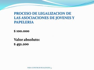 PROCESO DE LEGALIZACION DE
LAS ASOCIACIONES DE JOVENES Y
PAPELERIA

$ 100.000

Valor absoluto:
$ 452.200




       PARA CONSTRUIR REALIDADES ¡¡¡
 