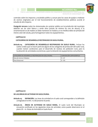 CIPIO DE AGUAZUL
ACUERDO No. _____
“POR EL CUAL SE ADOPTA LA REVISIÓN GENERAL DEL ESQUEMA DE ORDENAMIENTO TERRITORIAL DEL
MUNICIPIO DE SUBACHOQUE” EOT
10
2
controles sobre los impactos y escándalo público y actuar para los casos de quejas o malestar
de vecinos originados por el mal funcionamiento de establecimientos públicos acorde al
estudio de alto impacto.
Parágrafo tercero: todos los dotacionales de carácter público en la jurisdicción del municipio
deberán ser de color blanco y verde oliva (zócalo de mínimo 60 cms de altura), si la
ornamentación es de madera se debe mantener en madera y si es metálica debe ser pintada del
mismo color del zócalo, para homogenizar todos los equipamientos.
CAPÍTULO III
CATEGORÍAS DE DESARROLLO RESTRINGIDO EN SUELO RURAL.
Artículo 114. CATEGORÍAS DE DESARROLLO RESTRINGIDO EN SUELO RURAL. Incluye los
suelos rurales que no hacen parte de alguna de las categorías de protección del suelo rural,
cuando reúnan condiciones para el desarrollo de núcleos de población rural, para la
localización de actividades económicas y para la dotación de equipamientos comunitarios.
CATEGORÍAS DE DESARROLLO RESTRINGIDO EN SUELO RURAL CONVENCIÓN CARTOGRÁFICA
Área de Centros Poblados R - CP
Área Dotacional R - DO
CAPÍTULO IV
DE LAS ÁREAS DE ACTIVIDAD EN SUELO RURAL
Artículo 115. DEFINICIÓN. Las áreas de actividad en el suelo rural corresponden a la definición
consignada en el Art. 117 del presente Acuerdo.
Artículo 116. ÁREAS DE ACTIVIDAD EN SUELO RURAL. El suelo rural del Municipio se
encuentra zonificado en las siguientes áreas de actividad, como puede observarse en el
plano CR – 01. Áreas de Actividad en Suelo Rural.
ÁREA DE ACTIVIDAD EN SUELO RURAL CONVENCIÓN CARTOGRÁFICA
 