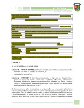 CIPIO DE AGUAZUL
ACUERDO No. _____
“POR EL CUAL SE ADOPTA LA REVISIÓN GENERAL DEL ESQUEMA DE ORDENAMIENTO TERRITORIAL DEL
MUNICIPIO DE SUBACHOQUE” EOT
10
4
SUELO RURAL - ÁREAS DE ACTIVIDADES PRODUCTIVAS
Ficha No. NUG - R - 08
ÁREA AGROPECUARIA INTENSIVA
USOS
los demás usos que no se encuentren previstos en este cuadro
SUELO RURAL - ÁREAS DE ACTIVIDADES PRODUCTIVAS
Ficha No. NUG - R - 09
ÁREAS DE RESTAURACION MORFOLOGICA Y REHABILITACION DE SUELOS
USOS
Uso Principal Adecuación de suelos con fines exclusivos de restauración morfológica y rehabilitación.
Usos Compatibles Otros usos que tengan como finalidad la rehabilitación morfológica o restauración.
Usos Condicionados Escombreras.
Usos Prohibidos Los demás usos que no se encuentren previstos en este cuadro
ÁREA RURAL - ÁREAS DE ACTIVIDAD Ficha
NUG - R - 10ACTIVIDAD DOTACIONAL
USOS
Uso Principal Dotacional Grupo I, II y III (Plaza de Ferias y Campus educativo)
Usos Compatibles Recreacional Pasivo
Usos Condicionados Ninguno
Usos Prohibidos Los demás usos que no se encuentren previstos en este cuadro
Parágrafo primero: No se permitirán construcciones en general en predios con pendientes
mayores al 30%.
CAPÍTULO VI
DE LOS DESARROLLOS EN SUELO RURAL
Artículo 118. TIPOS DE DESARROLLO. Para los fines del documento se consideran desarrollos
aplicables a las áreas de actividad en suelo rural, el:
1. Desarrollo por construcción.
Artículo 119. DEFINICIÓN. El desarrollo por construcción es el proceso por el cual un lote o
predio es objeto de licencia construcción, ampliación, adecuación, reforzamiento
estructural, modificación, demolición de edificaciones existentes, con destino a vivienda,
comercio, establecimientos dotacionales y recreativos u otros, según el uso permitido en el
área de actividad en donde este se localiza.
El dimensionamiento y las características de los desarrollos por construcción, así como las
licencias correspondientes, deben tener en cuenta, entre otros aspectos, la capacidad de la red
vial existente, tanto en tamaño como en calidad, la capacidad de las redes de servicios públicos
y las limitaciones para su ampliación, en los casos en que se prevean conexiones a sistemas
colectivos. No se podrá otorgar licencia de construcción para proyectos que sobrepasen alguno
 