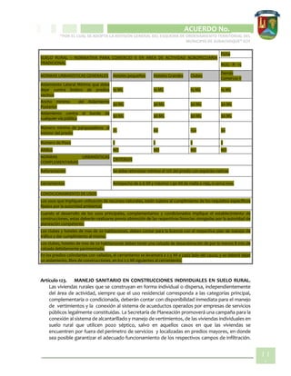 CIPIO DE AGUAZUL
ACUERDO No. _____
“POR EL CUAL SE ADOPTA LA REVISIÓN GENERAL DEL ESQUEMA DE ORDENAMIENTO TERRITORIAL DEL
MUNICIPIO DE SUBACHOQUE” EOT
11
1
SUELO RURAL – NORMATIVA PARA COMERCIO II EN AREA DE ACTIVIDAD AGROPECUARIA
TRADICIONAL
Ficha
NUG - R - 15
NORMAS URBANÍSTICAS GENERALES Hoteles pequeños Hoteles Grandes Clubes
Demás
Comercio II
Aislamiento Lateral Mínimo que debe
dejar contra lindero de predios
vecinos
15 ML 15 ML 15 ML 15 ML
Ancho mínimo del Aislamiento
Posterior
30 ML 30 ML 30 ML 30 ML
Aislamiento contra el borde de
cualquier vía pública
30 ML 30 ML 30 ML 30 ML
Número mínimo de parqueaderos al
interior del predio
25 60 150 30
Número de Pisos 2 2 2 2
Altillos NO NO NO NO
NORMAS URBANÍSTICAS
COMPLEMENTARIAS
CRITERIOS
Reforestación Se debe reforestar mínimo el 10% del predio con especies nativas
Cerramientos Antepecho de 0.6 Ml y máximo 1.90 Ml de malla o reja, o cerca viva.
CONDICIONAMIENTO DE USOS
Los usos que impliquen utilización de recursos naturales, están sujetos al cumplimiento de los requisitos específicos
fijados por la autoridad ambiental.
Cuando el desarrollo de los usos principales, complementarios y condicionados implique el establecimiento de
construcciones, estas deberán realizarse previa obtención de las respectivas licencias otorgadas por la autoridad de
planeación competente.
Los clubes y hoteles de mas de 20 habitaciones, deben contar para la licencia con el respectivo plan de manejo de
tráfico y dar cumplimiento al mismo.
Los clubes, hoteles de mas de 20 habitaciones deben tener una calzada de desaceleración de por lo menos 8 mts de
calzada debidamente pavimentada.
En los predios colindantes con vallados, el cerramiento se levantará a 2.5 Ml a cada lado del cauce, y se deberá dejar
un aislamiento, libre de construcciones, en los 2.5 Ml siguientes al cerramiento.
Artículo 123. MANEJO SANITARIO EN CONSTRUCCIONES INDIVIDUALES EN SUELO RURAL.
Las viviendas rurales que se construyan en forma individual o dispersa, independientemente
del área de actividad, siempre que el uso residencial corresponda a las categorías principal,
complementaria o condicionada, deberán contar con disponibilidad inmediata para el manejo
de vertimientos y la conexión al sistema de acueductos operados por empresas de servicios
públicos legalmente constituidas. La Secretaría de Planeación promoverá una campaña para la
conexión al sistema de alcantarillado y manejo de vertimientos, de las viviendas individuales en
suelo rural que utilicen pozo séptico, salvo en aquellos casos en que las viviendas se
encuentren por fuera del perímetro de servicios y localizadas en predios mayores, en donde
sea posible garantizar el adecuado funcionamiento de los respectivos campos de infiltración.
 