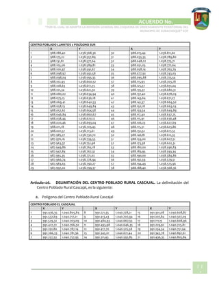 CIPIO DE AGUAZUL
ACUERDO No. _____
“POR EL CUAL SE ADOPTA LA REVISIÓN GENERAL DEL ESQUEMA DE ORDENAMIENTO TERRITORIAL DEL
MUNICIPIO DE SUBACHOQUE” EOT
11
4
CENTRO POBLADO LLANITOS 2 POLÍGONO SUR
X Y X Y
1 988.188,40 1.038.568,36 30 988.015,44 1.038.811,60
2 988.175,22 1.038.557,89 31 988.035,35 1.038.789,80
3 988.131,81 1.038.577,64 32 988.048,22 1.038.775,71
4 988.105,06 1.038.589,81 33 988.051,03 1.038.772,64
5 988.100,97 1.038.591,67 34 988.058,14 1.038.763,79
6 988.098,97 1.038.592,58 35 988.077,92 1.038.743,03
7 988.098,04 1.038.593,33 36 988.095,88 1.038.723,54
8 988.102,93 1.038.600,52 37 988.113,93 1.038.703,78
9 988.108,63 1.038.617,55 38 988.125,57 1.038.691,04
10 988.101,34 1.038.621,30 39 988.135,37 1.038.680,31
11 988.080,02 1.038.634,94 40 988.137,40 1.038.678,09
12 988.075,15 1.038.636,18 41 988.143,64 1.038.671,27
13 988.069,41 1.038.640,53 42 988.141,37 1.038.669,50
14 988.058,13 1.038.649,84 43 988.150,18 1.038.663,03
15 988.052,62 1.038.654,58 44 988.133,54 1.038.649,89
16 988.046,84 1.038.660,67 45 988.117,40 1.038.637,75
17 988.038,44 1.038.670,12 46 988.115,91 1.038.636,48
18 988.020,46 1.038.693,04 47 988.106,23 1.038.627,69
19 988.011,18 1.038.703,43 48 988.115,31 1.038.623,86
20 988.001,57 1.038.713,61 49 988.132,52 1.038.617,55
21 987.985,27 1.038.730,70 50 988.146,81 1.038.612,35
22 987.976,16 1.038.739,53 51 988.159,00 1.038.607,51
23 987.963,37 1.038.751,98 52 988.173,38 1.038.602,31
24 987.949,86 1.038.765,18 53 988.180,00 1.038.596,83
25 987.947,84 1.038.767,32 54 988.183,95 1.038.593,34
26 987.955,35 1.038.771,02 55 988.190,00 1.038.584,86
27 987.966,74 1.038.778,94 56 988.192,59 1.038.579,51
28 987.983,63 1.038.790,27 57 988.194,49 1.038.573,96
29 987.997,20 1.038.799,37 58 988.188,40 1.038.568,36
Artículo 126. DELIMITACIÓN DEL CENTRO POBLADO RURAL CASCAJAL. La delimitación del
Centro Poblado Rural Cascajal, es la siguiente:
a. Polígono del Centro Poblado Rural Cascajal
CENTRO POBLADO EL CASCAJAL
X Y X Y X Y
1 991.436,35 1.040.805,84 8 991.271,35 1.040.728,21 15 991.301,08 1.040.608,87
2 991.537,69 1.040.717,21 9 991.413,43 1.040.707,94 16 991.207,84 1.040.507,09
3 991.529,32 1.040.703,09 10 991.480,93 1.040.667,55 17 991.111,15 1.040.608,96
4 991.427,72 1.040.766,50 11 991.493,98 1.040.646,35 18 991.229,92 1.040.725,81
5 991.291,80 1.040.787,14 12 991.417,70 1.040.525,58 19 991.234,34 1.040.751,94
6 991.266,33 1.040.781,36 13 991.345,01 1.040.621,44 20 991.343,78 1.040.892,61
7 991.252,53 1.040.757,95 14 991.311,43 1.040.592,85 21 991.436,35 1.040.805,84
 